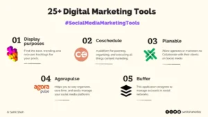 An image displaying a list of 25+ digital marketing tools for social media marketing, including brief descriptions of each tool and contact information for the creator, Sahil Shah.