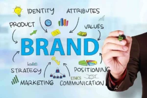 Whiteboard with branding elements and hand writing BRAND